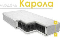 Матрасы Карола. Фото №1