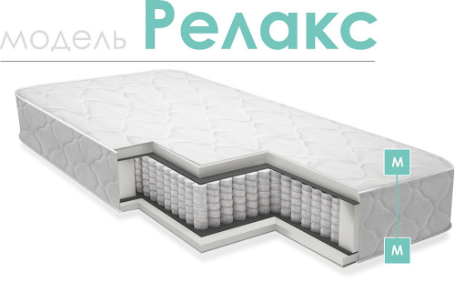 Матрасы Релакс. Фото №1