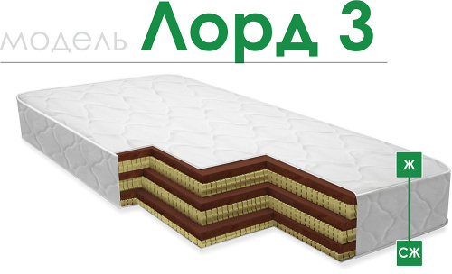 Матрасы Лорд 3. Фото №1