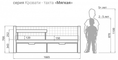 Кровать Skogen, зеленый. Фото №5