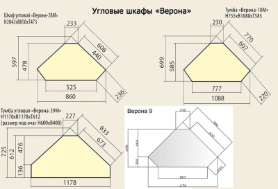 Шкаф угловой Верона-9 М. Фото №2