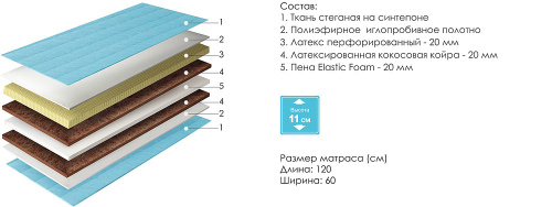 Матрасы Умка. Фото №2