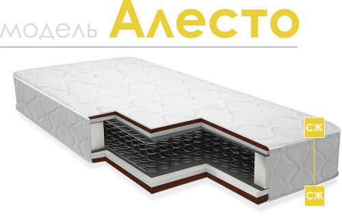 Матрасы Алесто. Фото №1